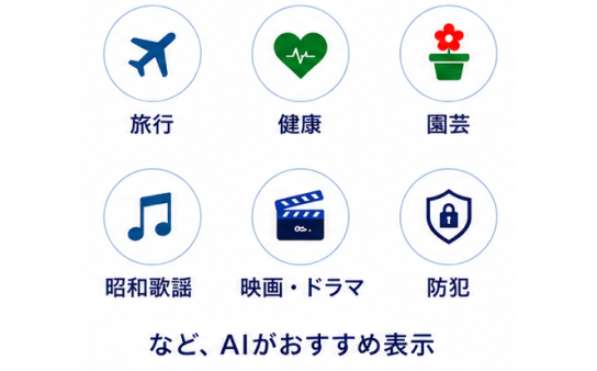 旅行・健康・園芸・昭和歌謡・映画・ドラマ・防犯 など、AIがおすすめ表示